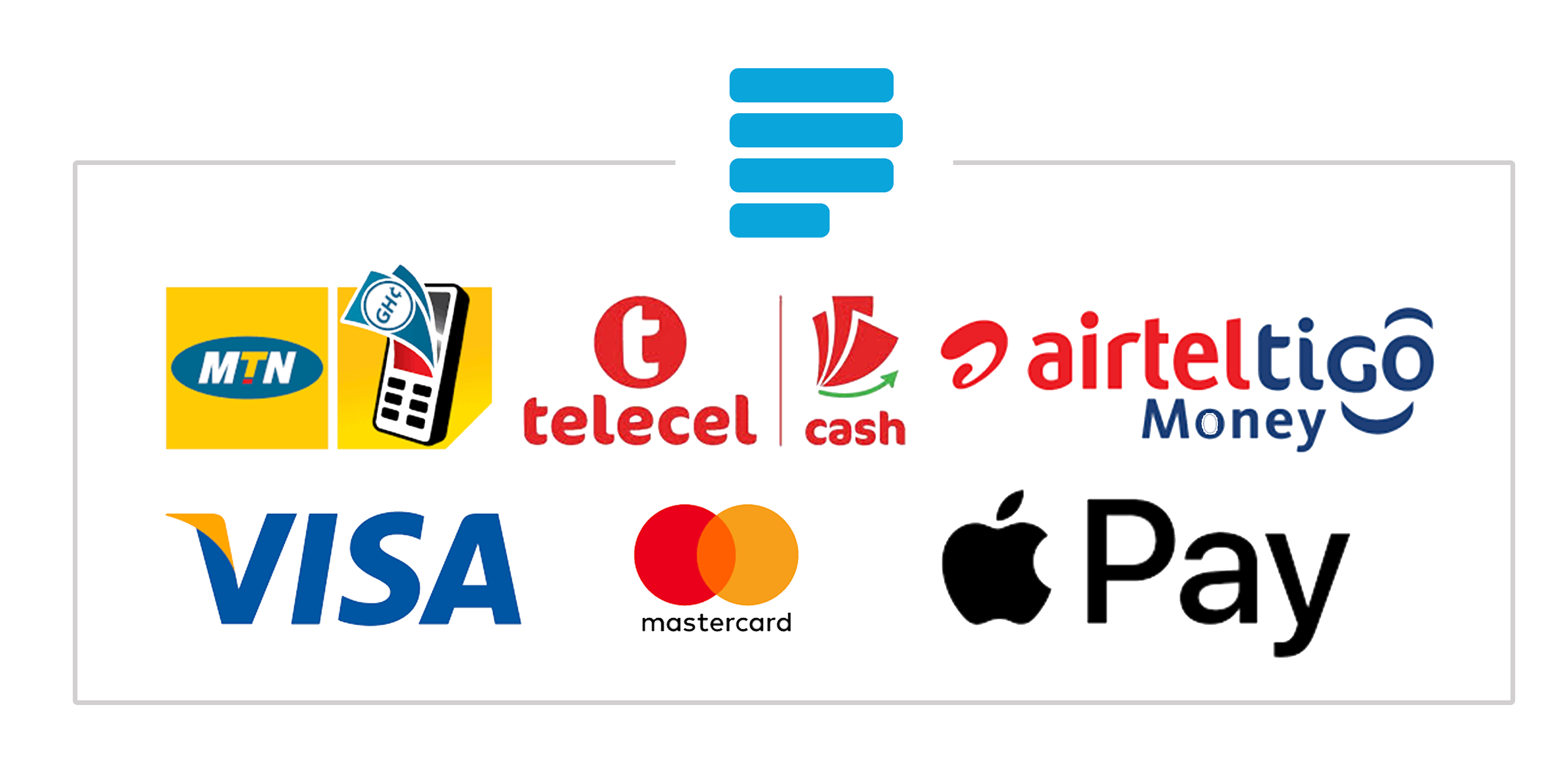 Supported Payment Methods